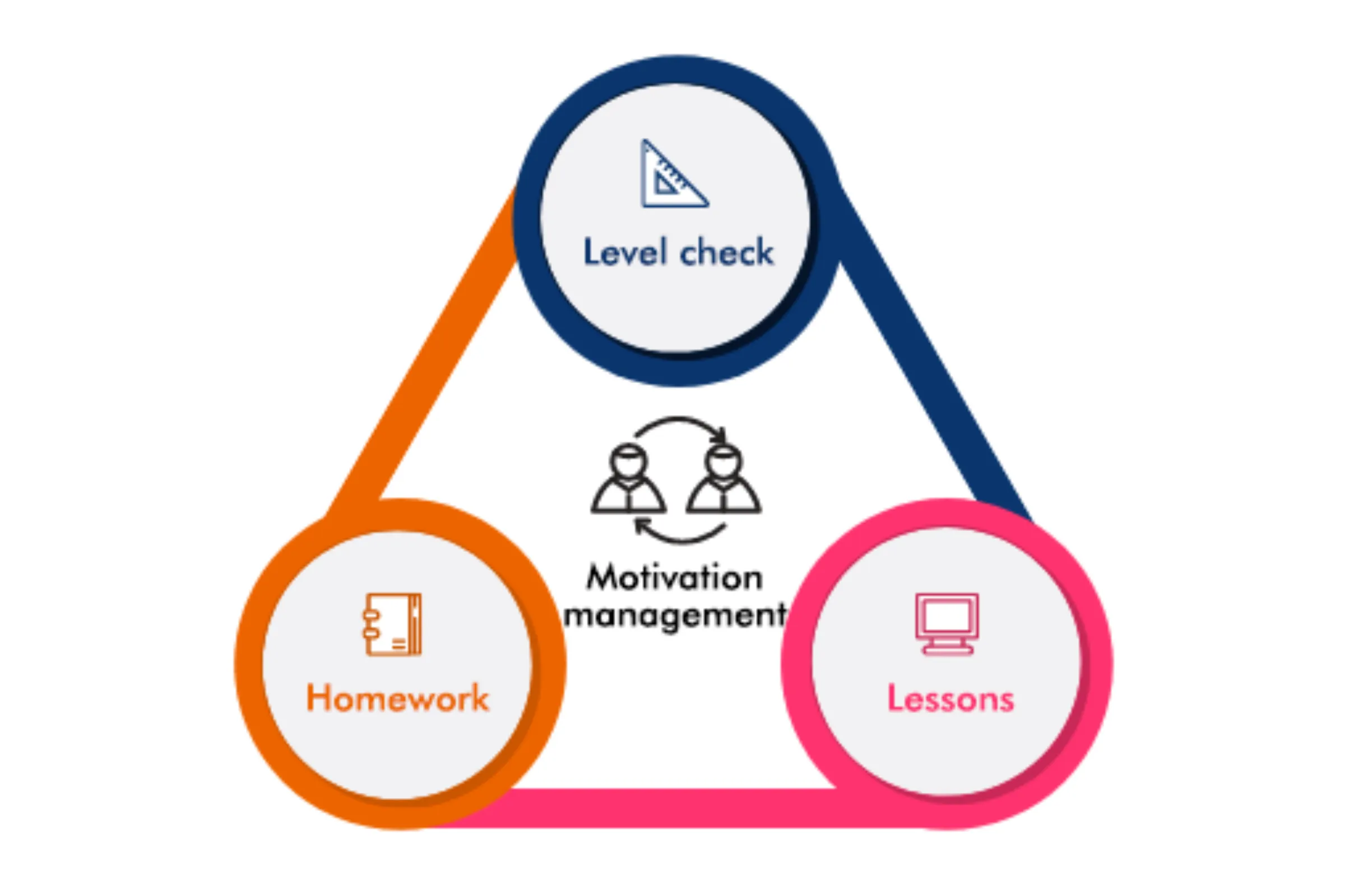 Nihongo Online School__5